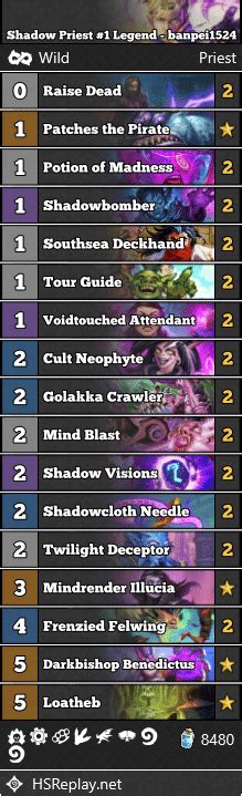 best wild decks|Team WildSide Wild Meta Report (September 2021).
